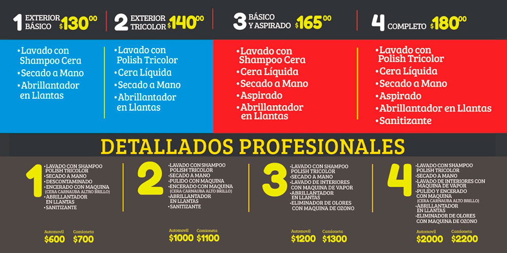 Ejemplo de Imagen Aqui