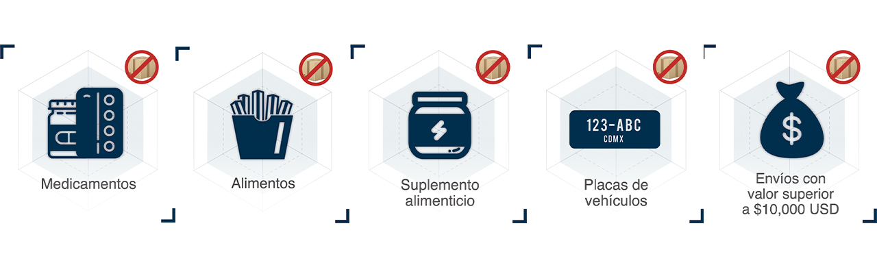 Ejemplo de Imagen Aqui