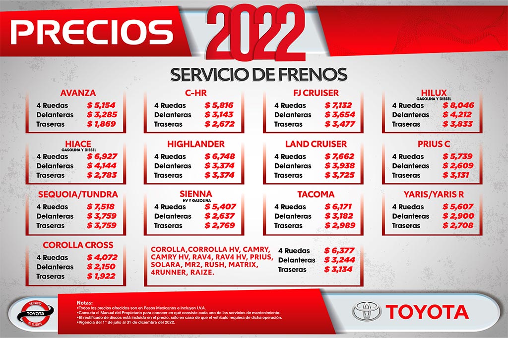 Ejemplo de Imagen informativa 2