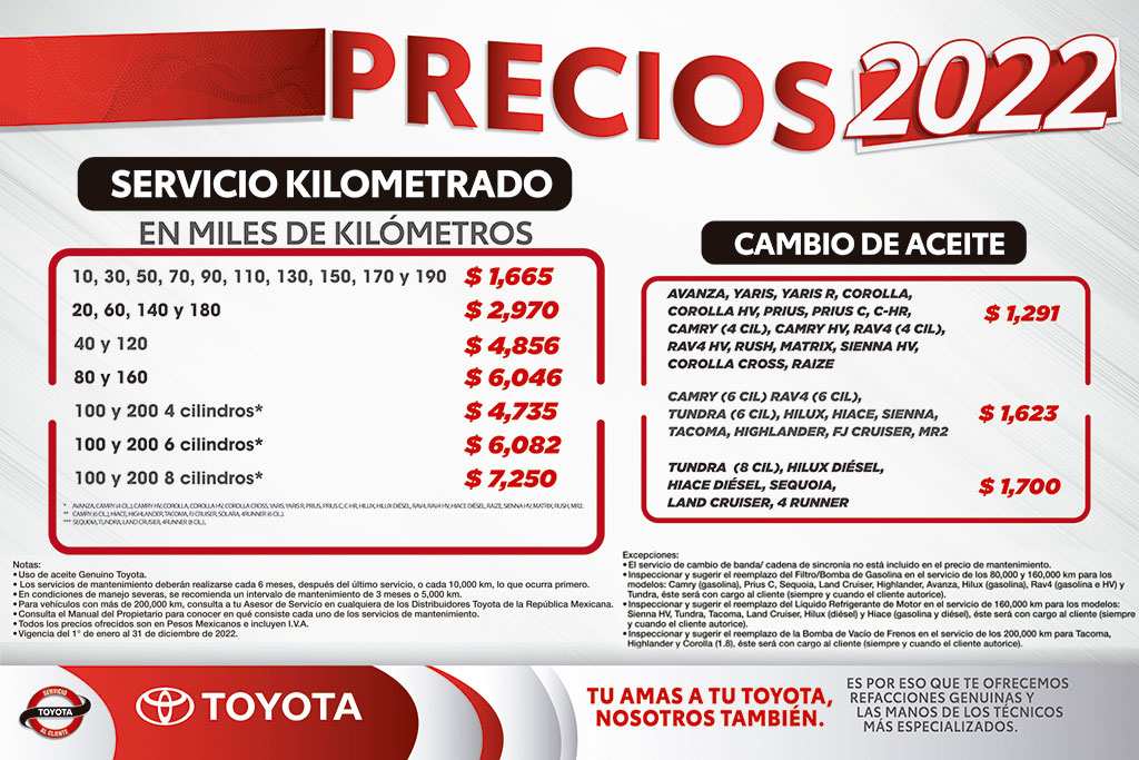 Ejemplo de Imagen informativa 3